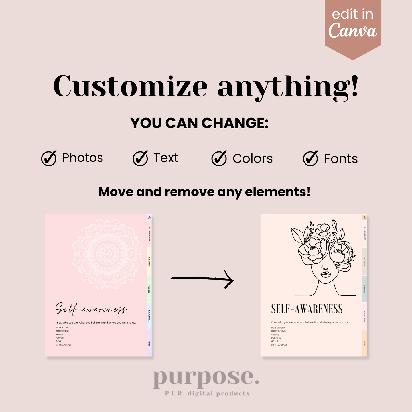 Guided Journal Template