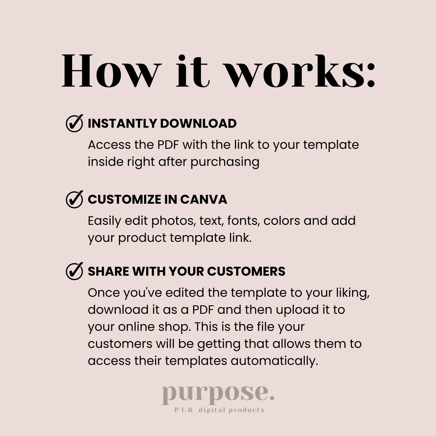 Canva Template Editing Instructions for customers
