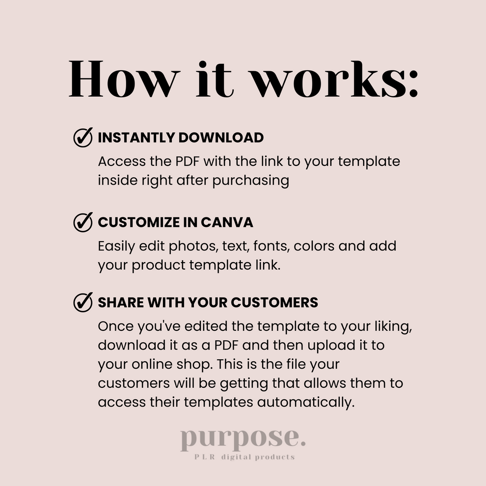 Canva Template Editing Instructions for customers purposeplr